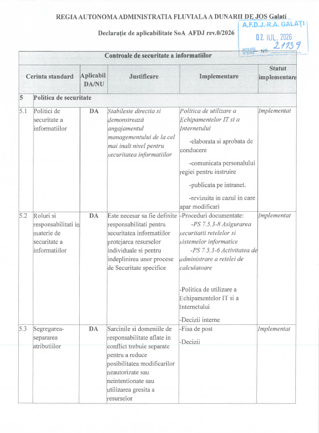 Declarația de aplicailitate SoA rev0/2026